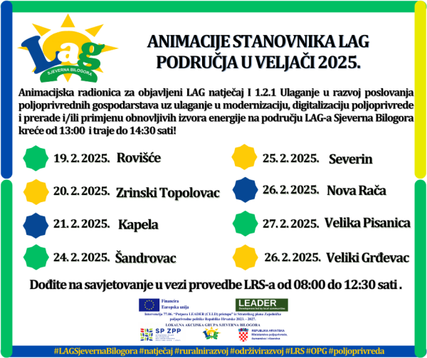 foto/Animacija_područje LAG-a 