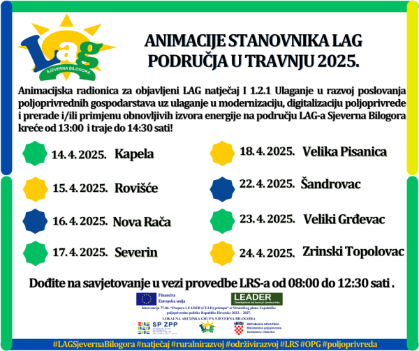foto/Animacija_područje LAG-a_travanj 2025