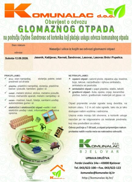 foto/Glomazni