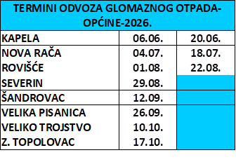foto/Glomazno