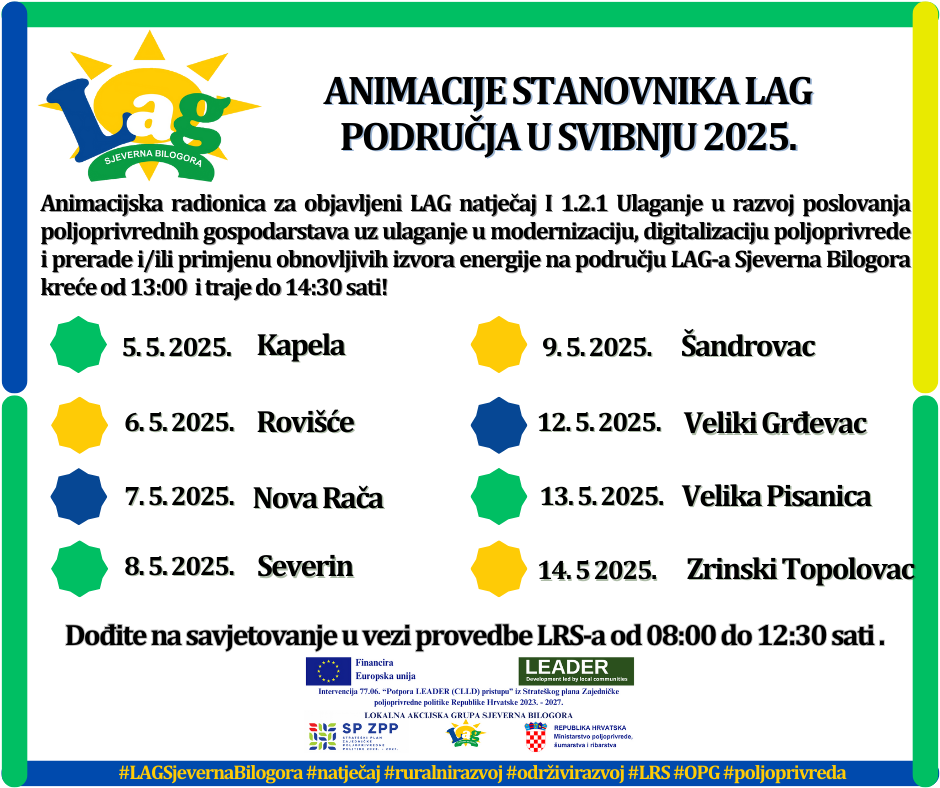 Animacija_područje LAG-a_svibanj 2025